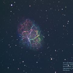 M1_CrabNebula_Narrowband_December4_2020csm